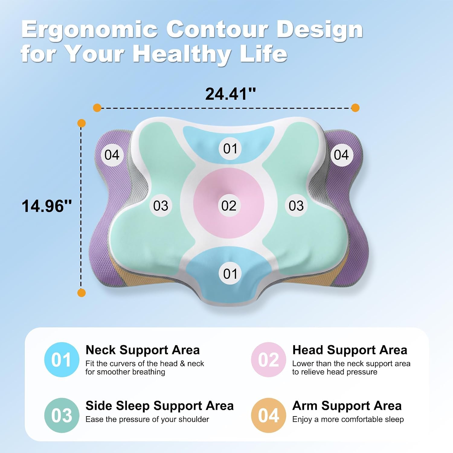頸椎用ネックピロー（痛み緩和用）、人間工学に基づいたメモリー - Memory Foam Orthopedic Pillow Neck Pain のレビューと価格