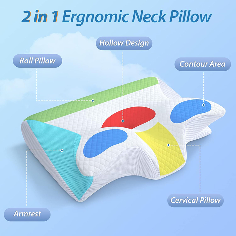 整形外科用輪郭ネックピロー メモリーフォーム 2 in 1  - Memory Foam Orthopedic Pillow Neck Pain のレビューと価格
