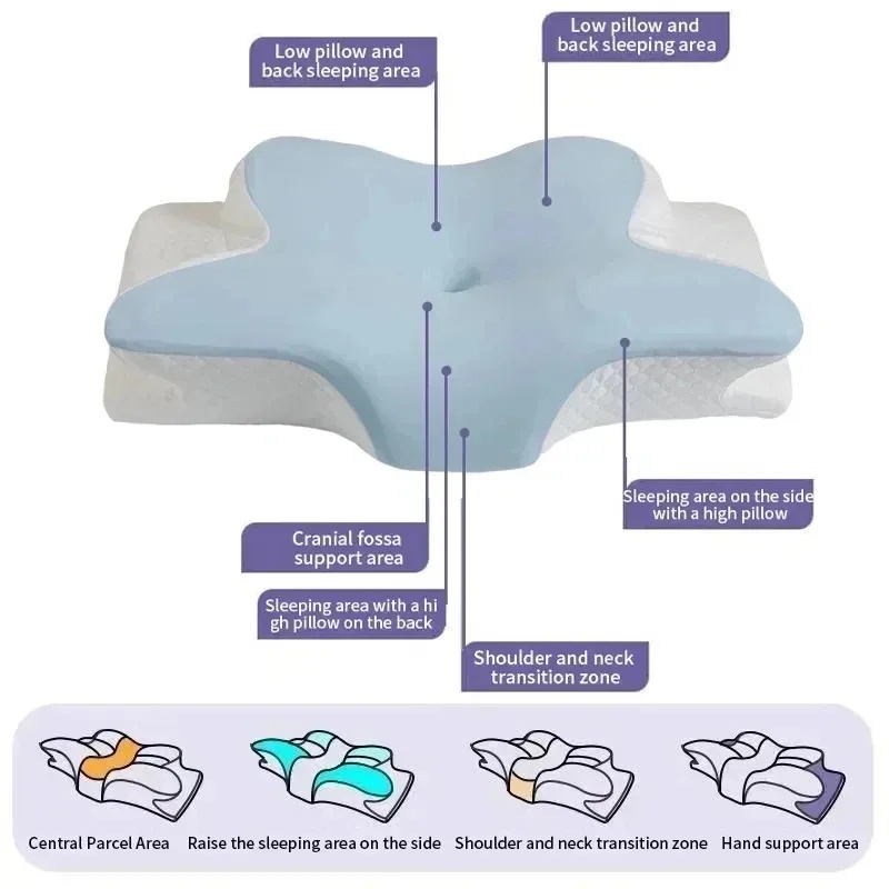 通気性のある冷却メモリーフォーム頸椎枕 夏用整形外科人間工学 - Memory Foam Orthopedic Pillow Neck Pain のレビューと価格