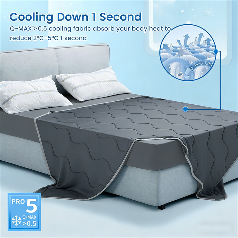 ソフトクーリングブランケット 大判サイズ 熱吸収 アークチル - Cooling Blanket Hot Sleepers のレビューと価格