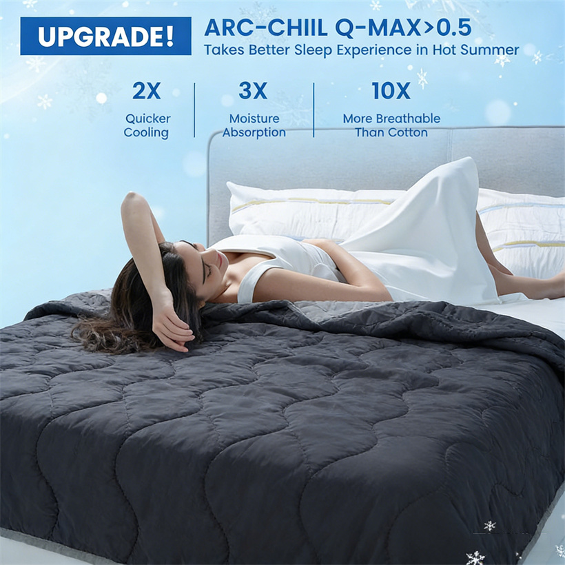 ソフトクーリングブランケット 大判サイズ 熱吸収 アークチル - Cooling Blanket Hot Sleepers のレビューと価格